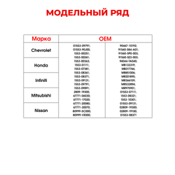 Клипсы крепления обшивки дверей K-301 (10 шт.)
