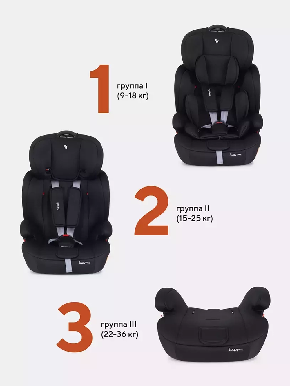 Автокресло ZY10 "Spark" RANT basic (Black) группа 1-2-3 (9-36 кг)