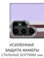 Дизайнерский чехол для SAMSUNG GALAXY S23 ULTRA с камерой-подставкой и MagSafe