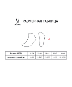 Носки высокие ESSENTIAL High Cushioned Socks, черный