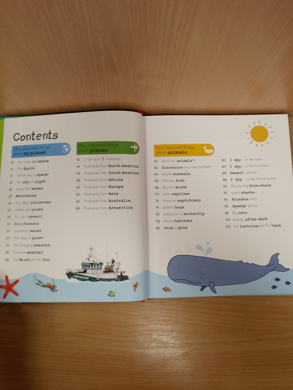 My Encyclopedia of Very Important Things: For Little Learners Who Want to Know Everything