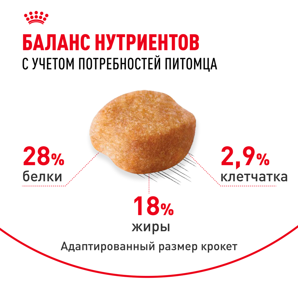 Royal Canin Yorkshire Terrier Adult Йоркширский Терьер Эдалт Корм сухой для взрослых собак породы Йоркширский терьер от 10 месяцев 3кг