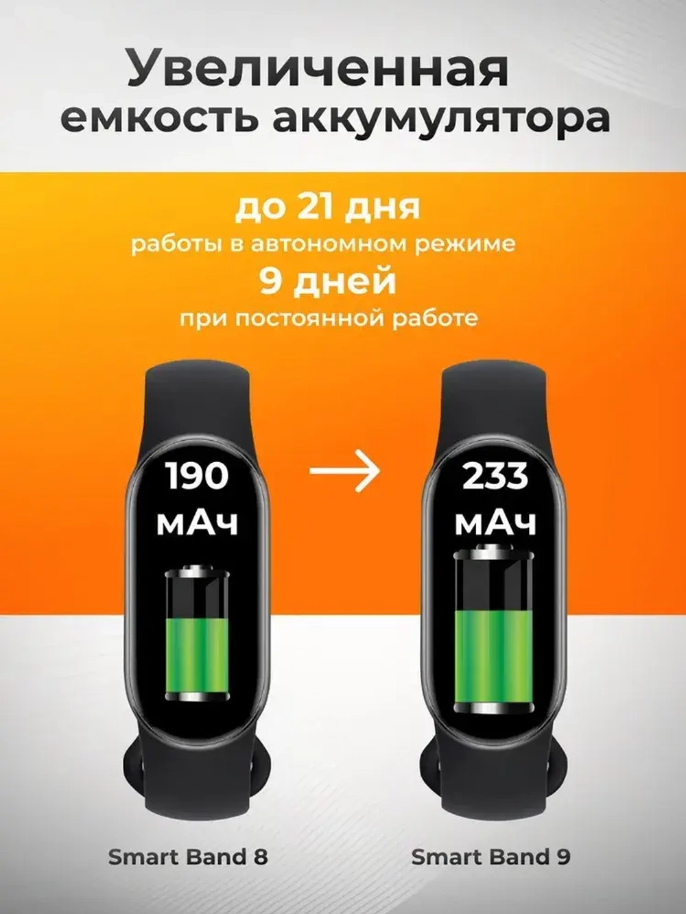 Фитнес-браслет Xiaomi Mi Band 9 Black
