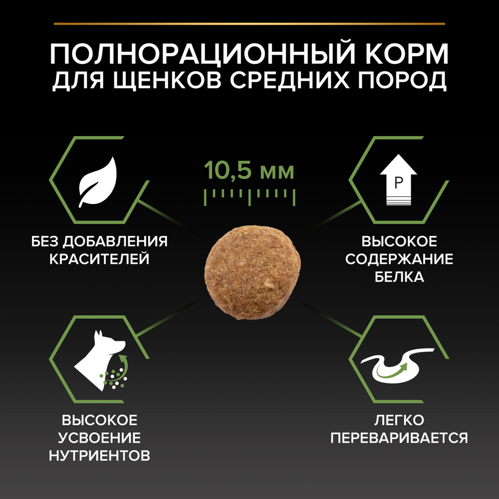 Сухой корм PRO PLAN HEALTHY START для щенков средних пород курица 12 кг