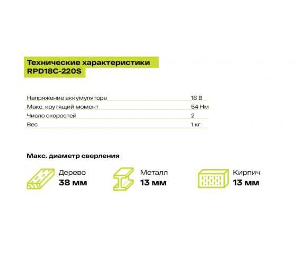 Дрель-шуруповерт ударная бесщеточная Ryobi ONE+ RPD18C-220S 5133004982