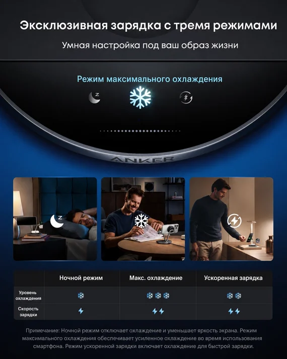 Беспроводная зарядная док-станция Anker Prime 3 в 1 MagGo, AirCool (B25X7) черный (Black Stone)