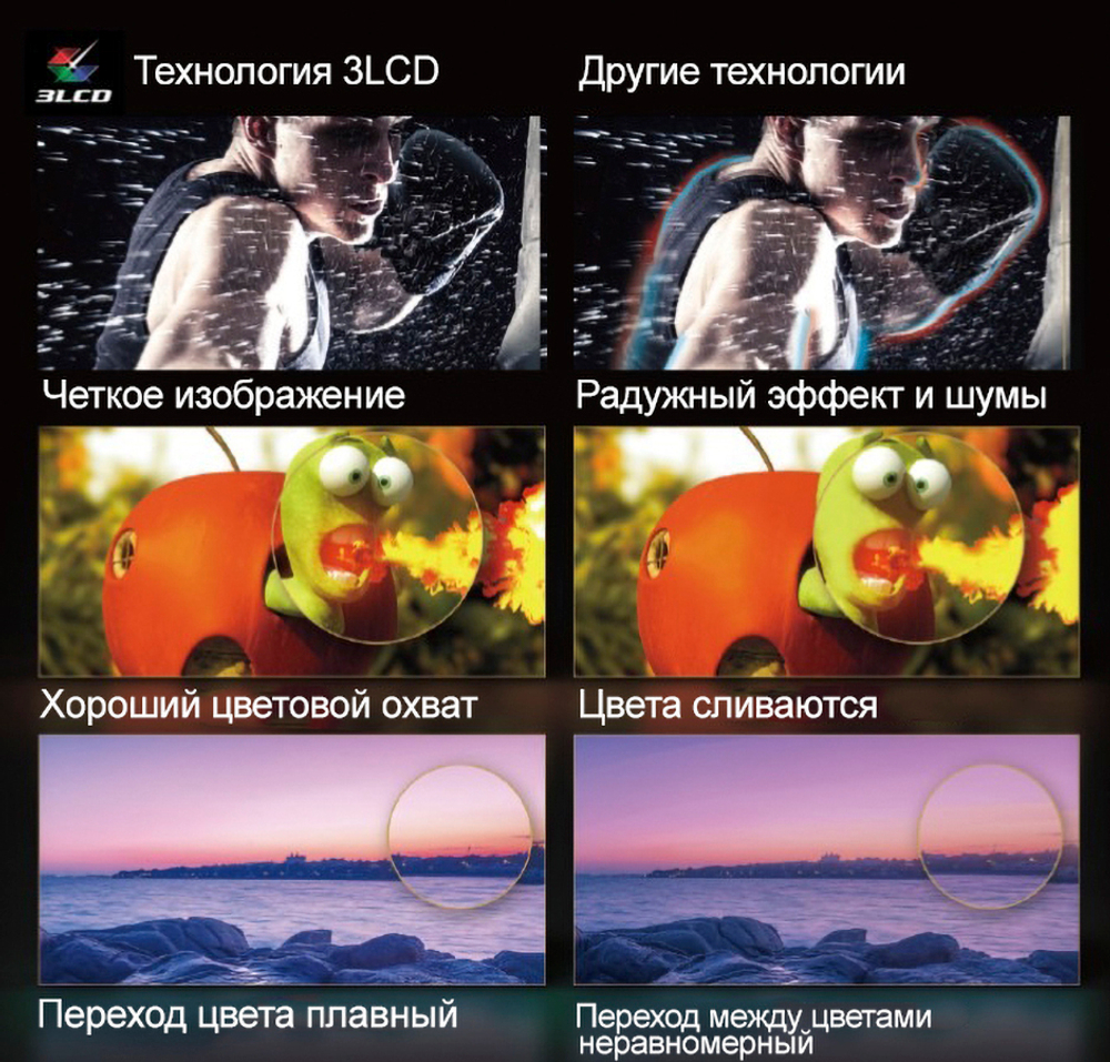Проектор Epson EF-16R