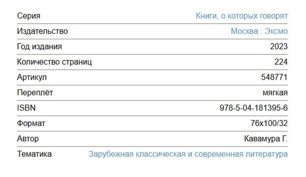 «ЕСЛИ ВСЕ КОШКИ В МИРЕ ИСЧЕЗНУТ»: Выберите свой формат истории