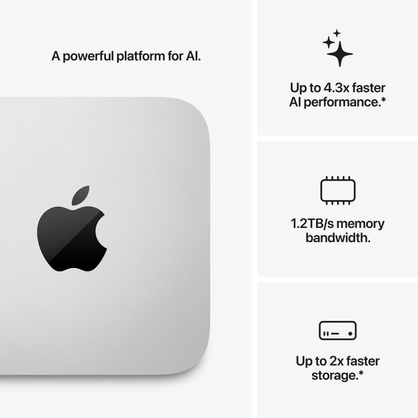 Настольный компьютер Apple Mac Studio 2026 MHL74LL/A (M5 Ultra 30-Core CPU, GPU 64-Core, 96 ГБ, 1 ТБ) Серебристый | Silver