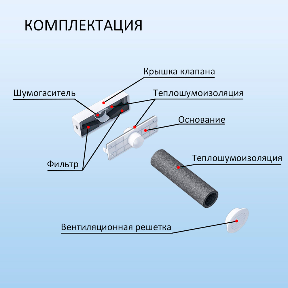 Приточный стеновой клапан NovaPLUS-LITE с фильтром