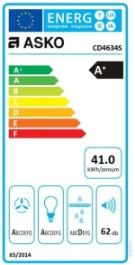 Вытяжка Asko CD4634S фото 5