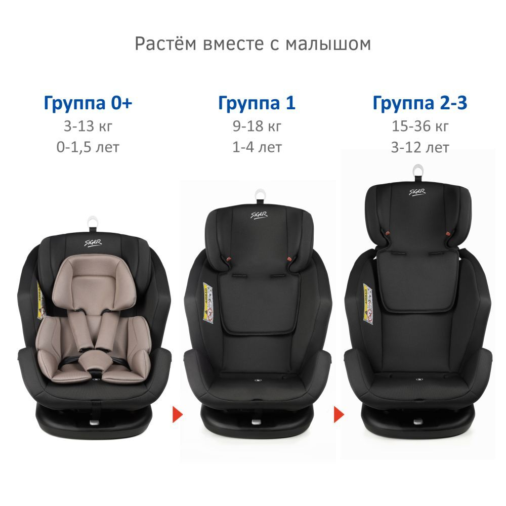 Удерживающее устройство для детей Siger Ультра, гр.0+/ I/II/III, темно-серый