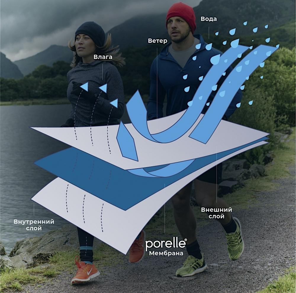 Водонепроницаемые Носки DexShell DS645BOR Running Socks (Осень/Весна Лето) -