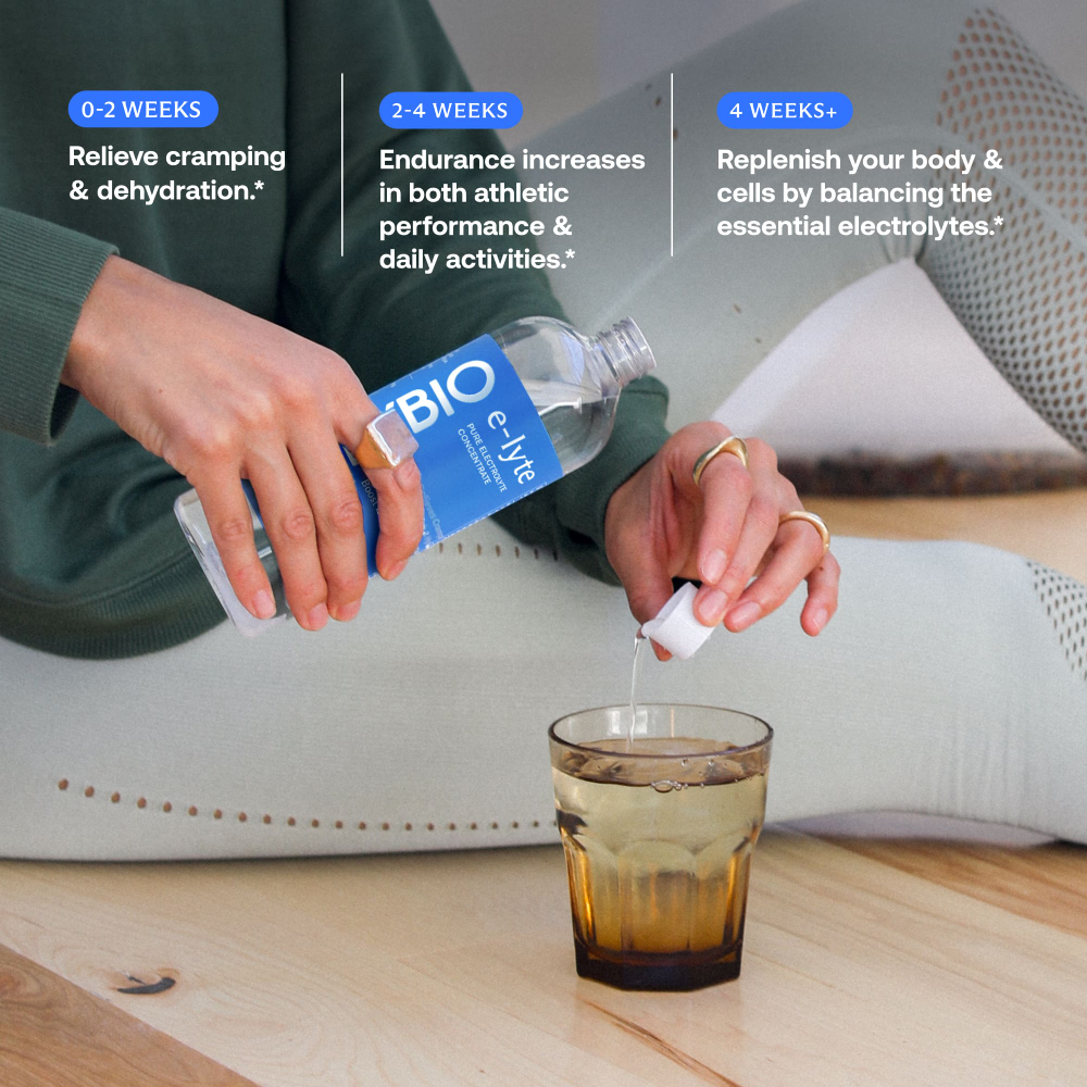 BodyBio, E-Lyte, 473 мл (16 жидк. унций)