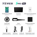 Teyes SPRO Plus 10,2"для Renault Latitude 1 2010-2015