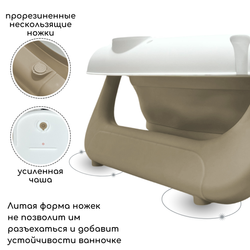 Ванночка для купания BubaGO Felice