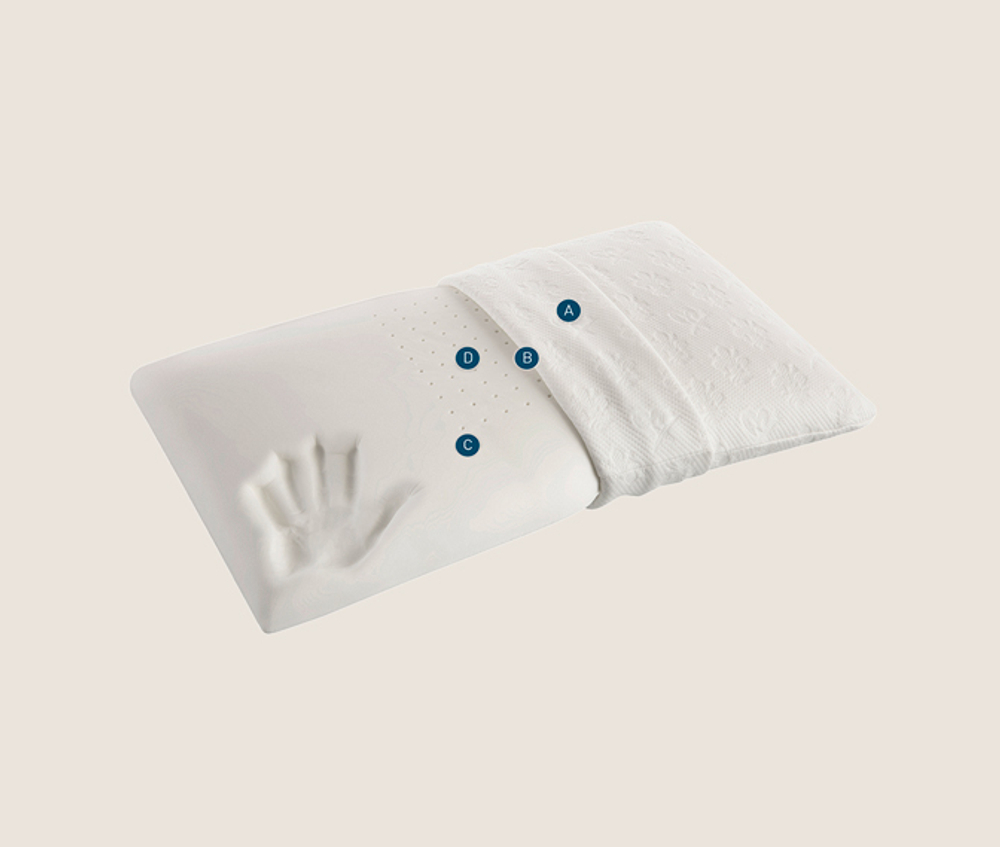Подушка ортопедическая 42x72 Magniflex Memoform Maxi Classico