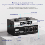 Электростанция портативная 220В 720Wh 1000W 300000mAh VANPA