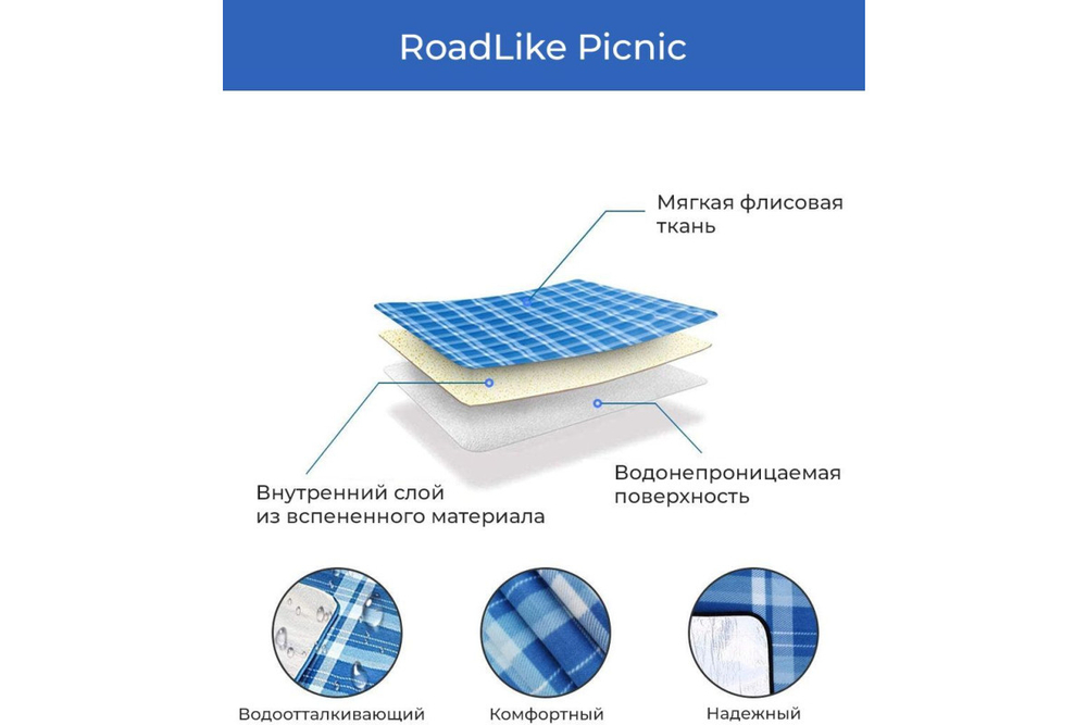 Коврик для пикника RoadLike PicNic Синий