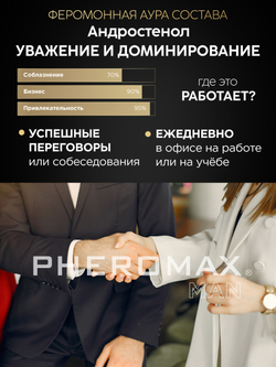 PHEROMAX® man - Феромоны для мужчин, 14 мл.