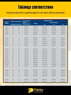 P+- Bt Kt Rt Et Камера мотоцикла 21" 3,00/3,25-21 (усиленная 2мм, TR6)