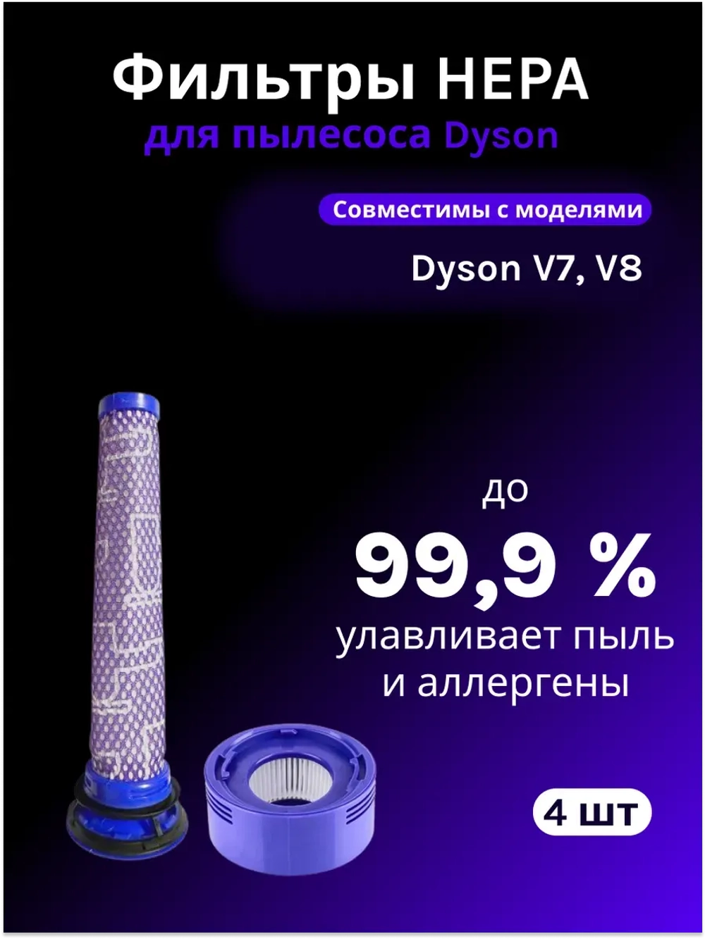 Набор сменных фильтров для пылесосов Dyson V7 V8 (965661, 967478, 965661-01, 967478-01)