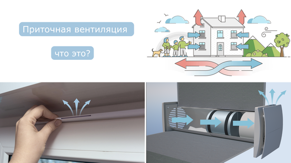 Приточная вентиляция - что это: сравнение типов и устройства систем Приточная вентиляция - что это: сравнение типов и устройства систем