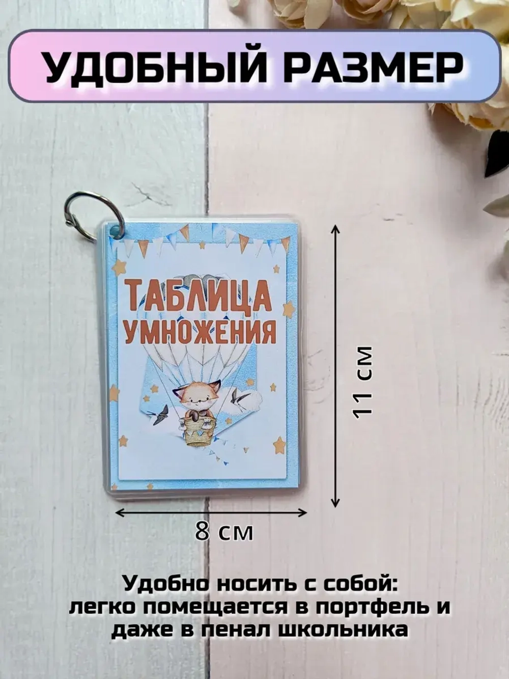Обучающие карточки "Умножение" и "Деление"