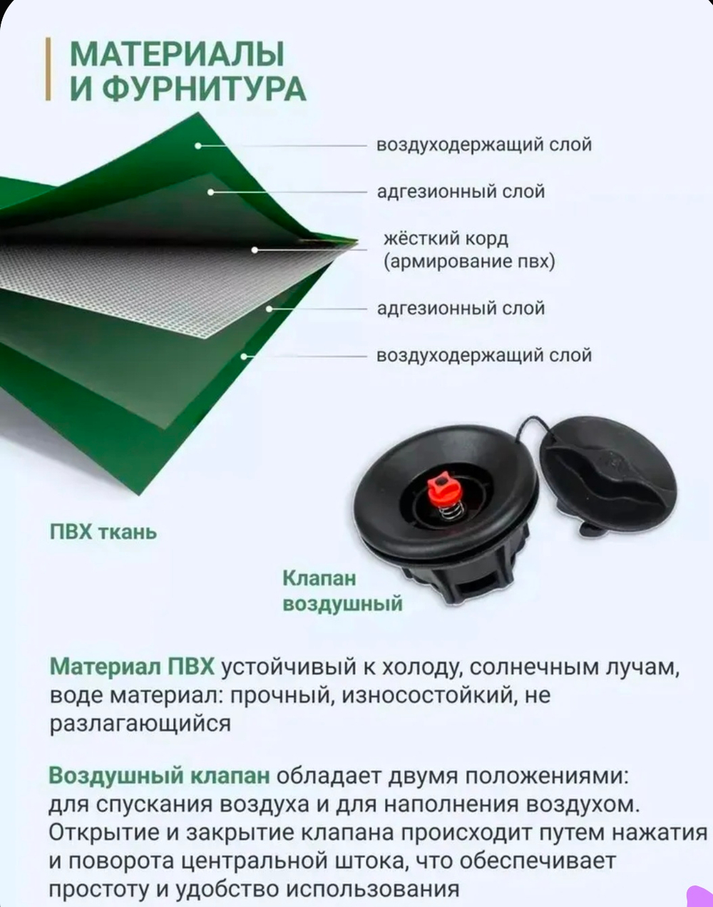 Одноместная надувная лодкаПВХ S 190