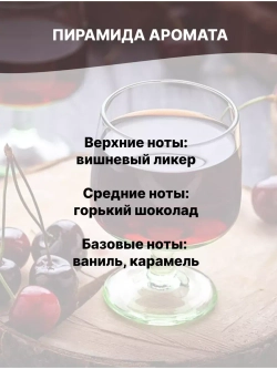 Отдушка Вишня в коньяке 50 гр