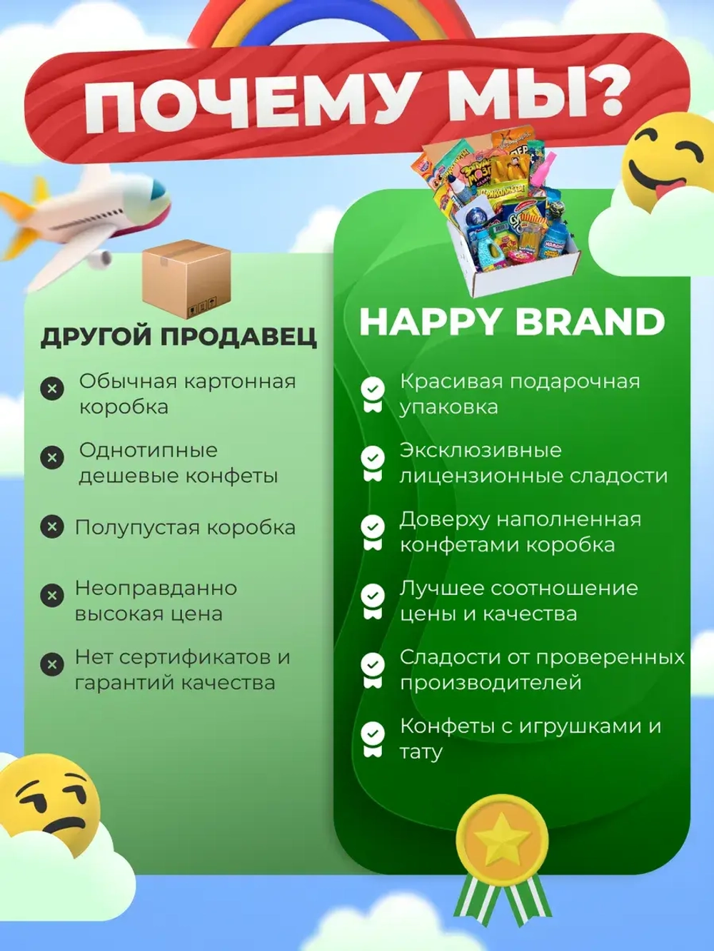 Подарочный набор сладостей Сладкий бокс Подарок на Новый год