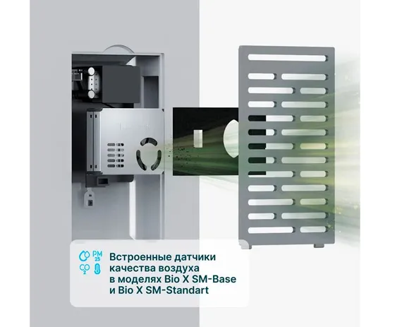 Бризер Tion BioX Standard