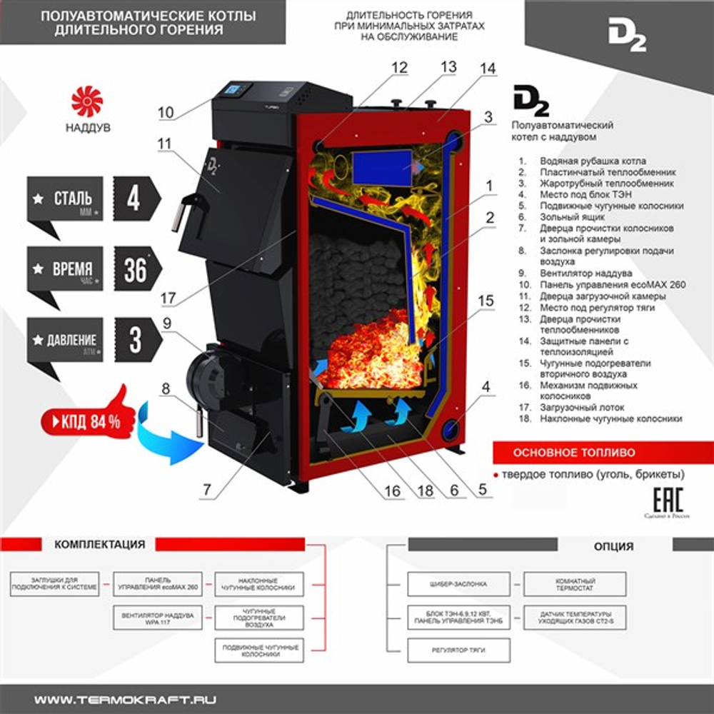 Котел отопительный полуавтоматический D2 («Д2») 24 кВт