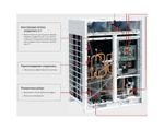 Наружный блок VERTEX Elephant-500C/O inverter