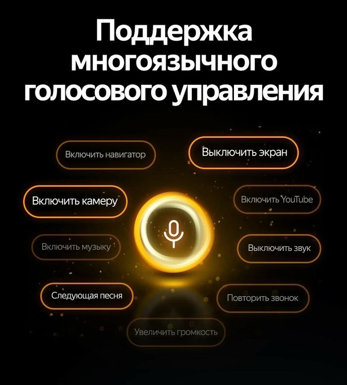 Магнитола для Haval Jolion 2021-2024+ (штатная камера) - Teyes LUX ONE SPLIT монитор 12.3" 2K QLED на Android 10, Быстрая, CarPlay, 4G SIM-слот