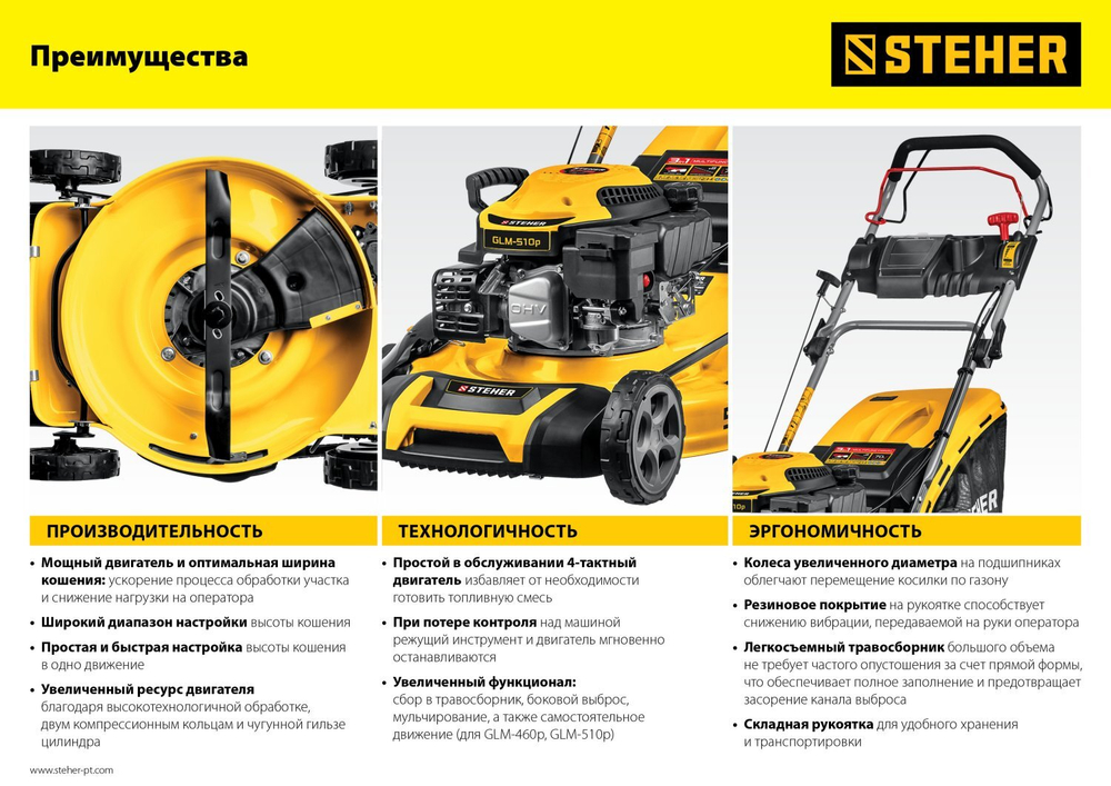 Газонокосилка Steher GLM-410