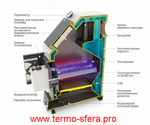 Твердотопливный отопительный котел ТМФ Оптимус Газ 20