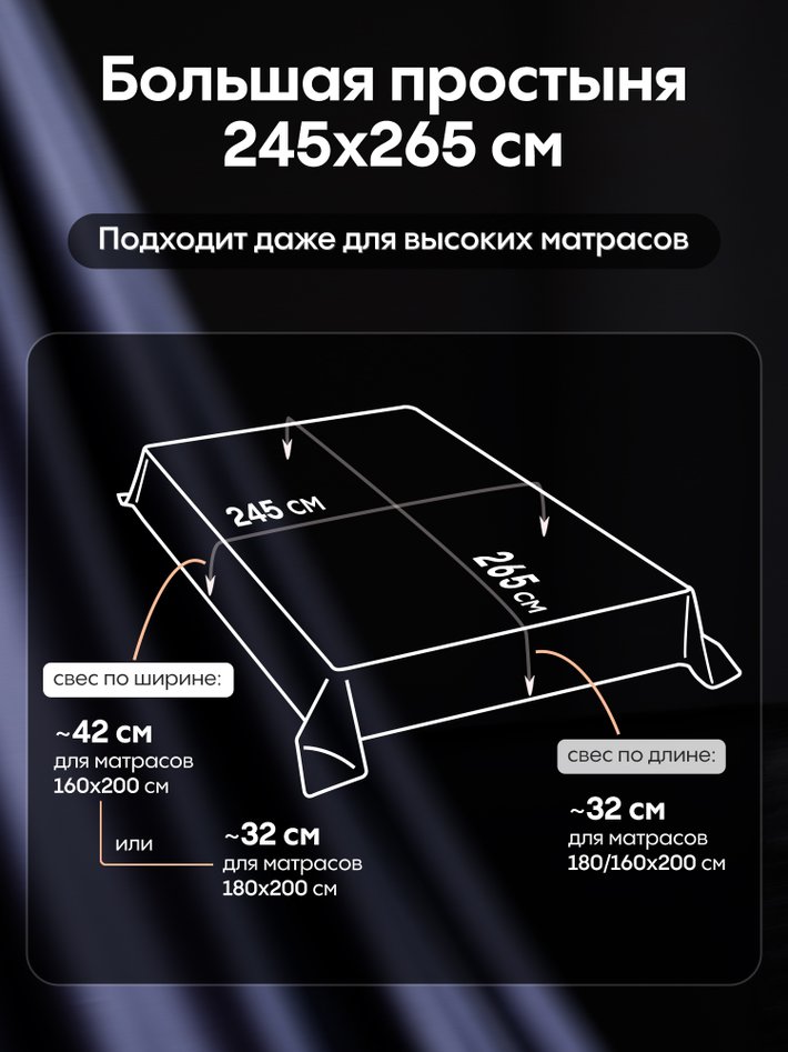 Комплект из египетского хлопка «Глубина океана»