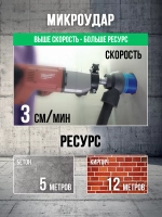 Коронка по бетону и кирпичу алмазная 68 мм