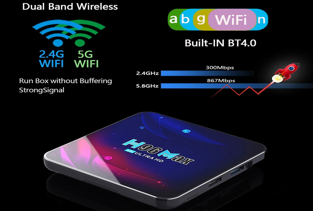 Смарт-ТВ H96 Max V11, Android 11, 4 + 64 ГБ, 4K, 4GB 64GB