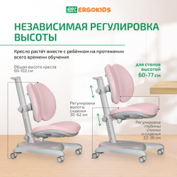 Стул для школьника Ergokids Ortoback Duo