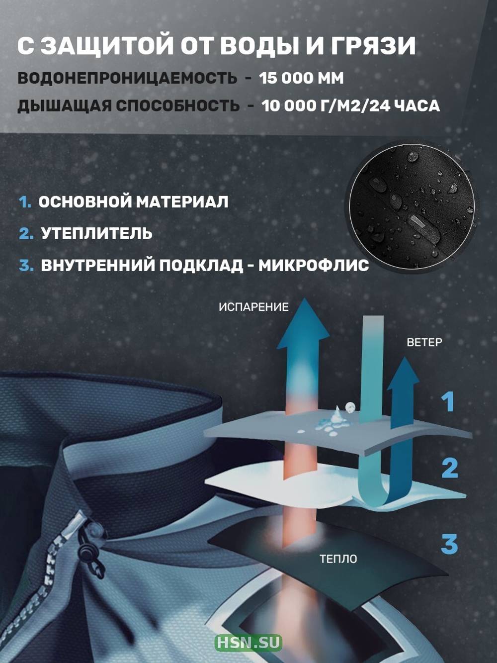 Костюм-поплавок мужской зимний "Rescuer II comfort" -40, hardguard, махагон, ХСН