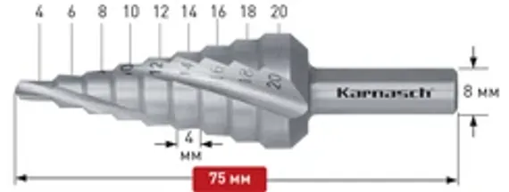 Коническое сверло Ø 4-14 мм, Karnasch, арт. 21.3019