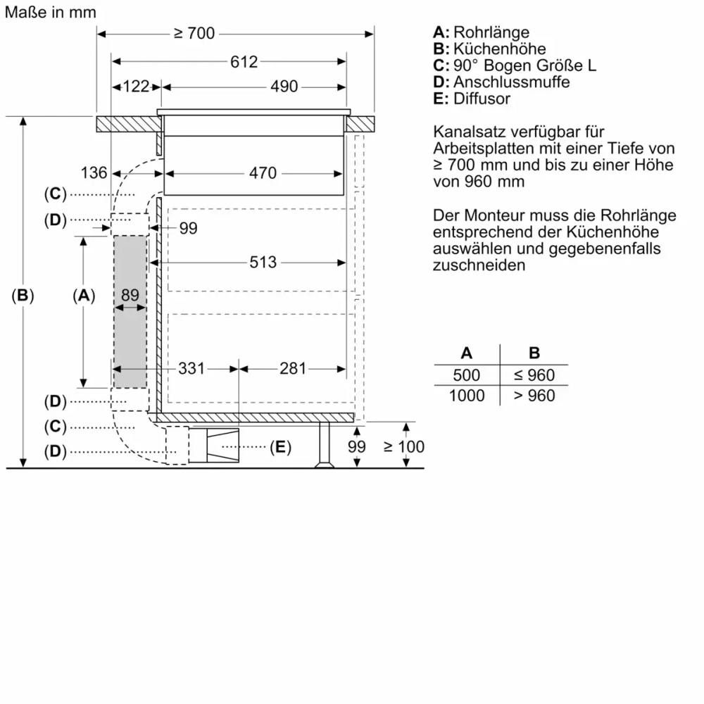 Индукционная варочная панель Bosch PXX895D66E