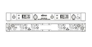 MiPro ACT-5814A