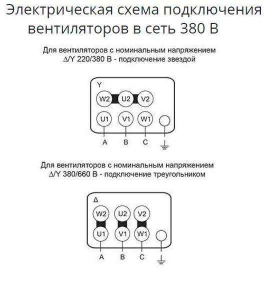 Крышный вентилятор Ровен ВКР-3,15-РН-0,37кВт/1500об/220-380-У1