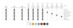 Кресло пластиковое Scab Design Lady B, зеленый шалфей