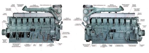Дизельный генератор ТСС АД-1600С-Т400-1РМ8 арт. 016679