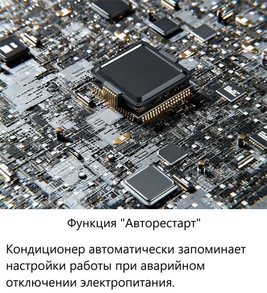 Кондиционер Loriot Neon LAC-07TA — (7)