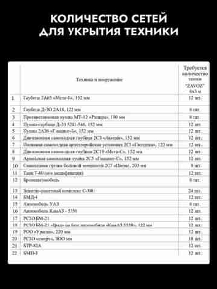 Маскировочная сеть на пластиковой основе 3*6м песок/коричневый, ZaVOZ